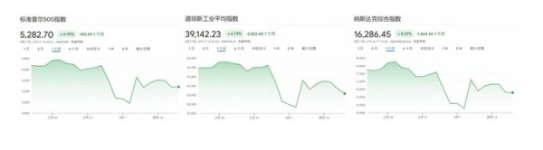 天盈资本配资 砸商人饭碗、乱农民生计……“美国反对美国”情景再现