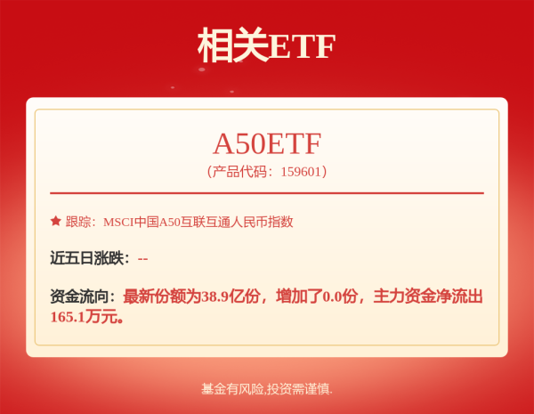 牛小散 华夏保守养老一年持有混合(FOF)A,华夏保守养老一年持有混合(FOF)Y: 华夏保守养老目标一年持有期混合型发起式基金中基金(FOF)招募说明书更新(2025年5月30日公告)
