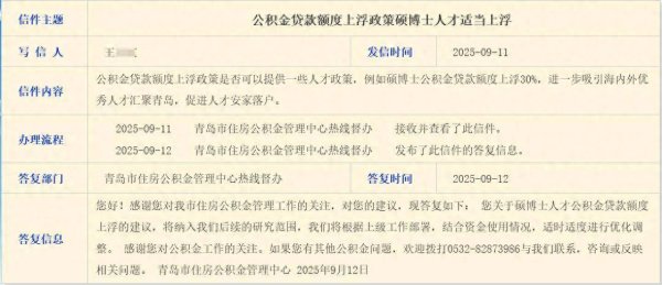 金赢中心 青岛回应硕博人才公积金贷款额度能否上浮：将纳入研究