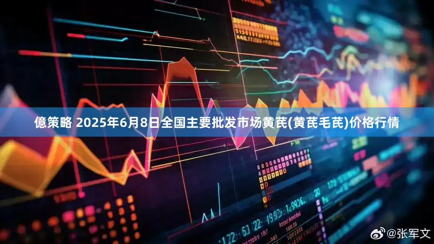億策略 2025年6月8日全国主要批发市场黄芪(黄芪毛芪)价格行情