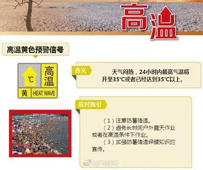 天盈配资 广州越秀天河高温黄色预警生效！未来3天最高气温或达35℃
